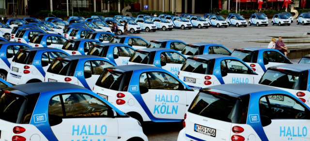 Das Geld liegt auf der Straße: Daimler will mit Mobilitätsdiensten wachsen : Der Stuttgarter Autokonzern will mit Carsharing und anderen Mobilitätsdienstleistungen künftig eine Milliarde Umsatz machen