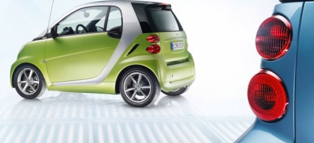 Studie: Der smart ist das günstigste Auto: Mit keinem anderen Auto lässt sich besser fahren und sparen als mit dem smart for two 