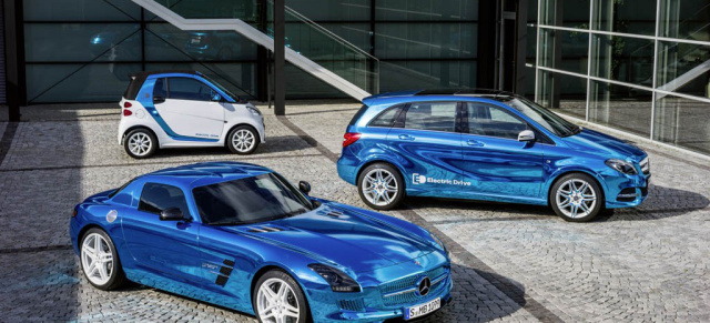 Spannende Veranstaltung: E-Mobilitäts-Tag in Stuttgart : Elektrische Fahrzeuge von Mercedes-Benz und smart beim Stuttgarter Veranstaltungsverbund f-cell, Battery+Storage und e-mobil BW TECHNOLOGIETAG